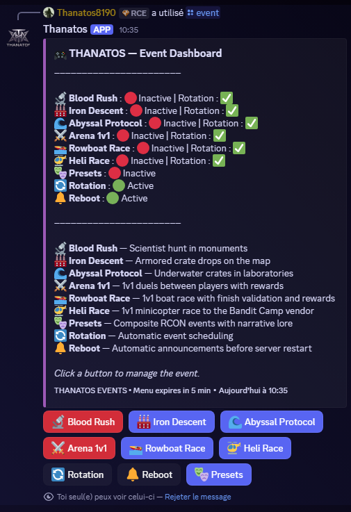 Event Dashboard